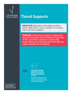 Tired Supports Toolkit