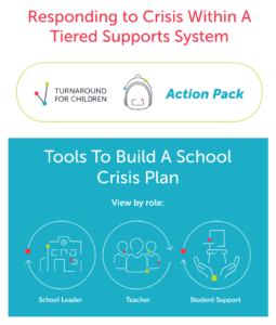 Tiered Supports Action Pack