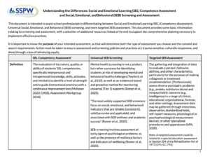 Understanding SEL and SEB Assessments